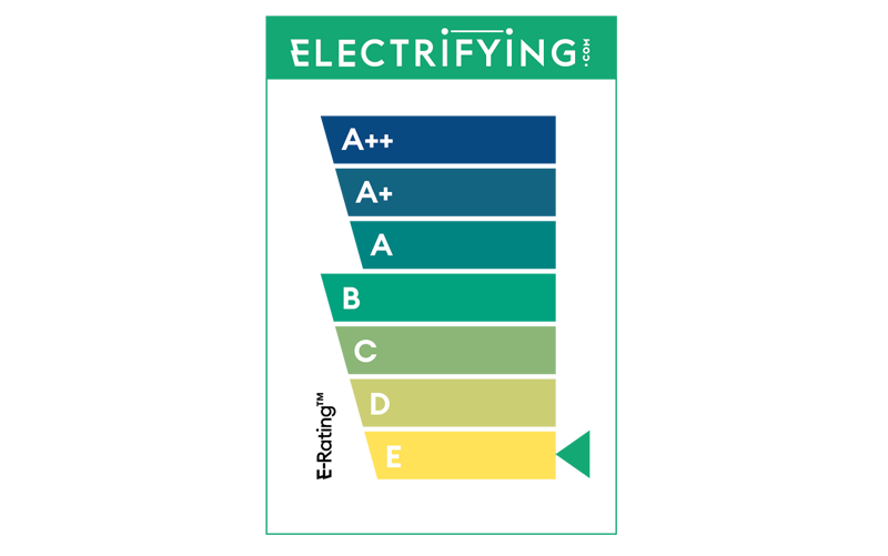 Electrifying.com E-Rating E